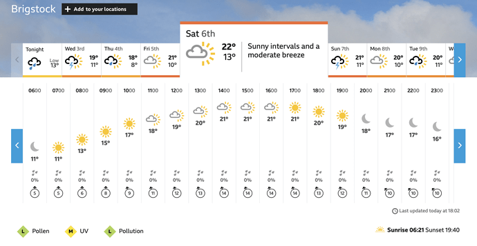 Sunshine!
