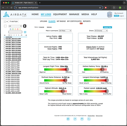 Screenshot 2024-08-06 at 20.59.17