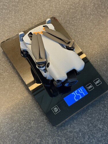 WEIGHTGATE