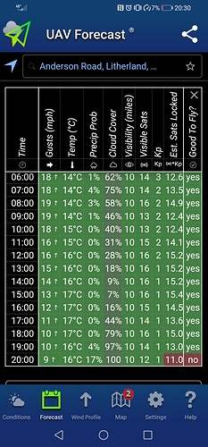 Screenshot_20200823_203030_com.uavforecast
