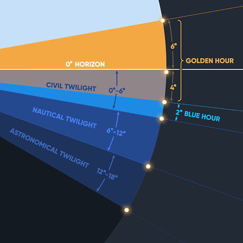306794217_10160272370493808_3362535427703859202_n