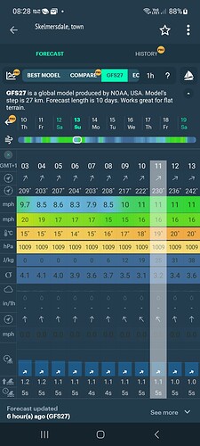Screenshot_20230810_082805_Windyapp