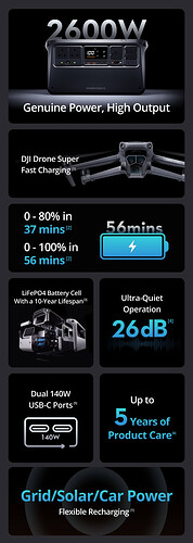 Grey Arrows Drone Club