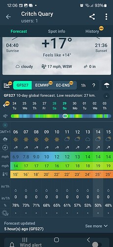 Screenshot_20250624_120631_Windyapp