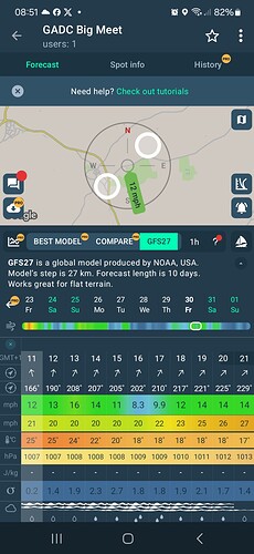 Screenshot_20240823_085110_Windyapp