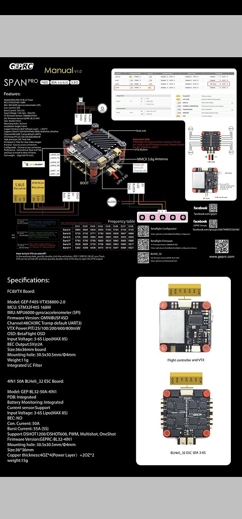 Question about UART's - Racing Quads, Self-builds & FPV - Grey Arrows ...