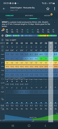 Screenshot_20230912_092922_Windyapp