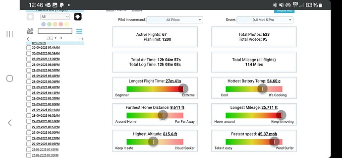 Screenshot_20250930_124645_Chrome
