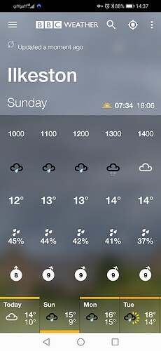 Screenshot_20211016_143756_bbc.mobile.weather