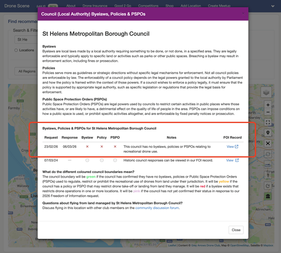 Byelaws, Public Space Protection Orders (PSPOs) or Policies