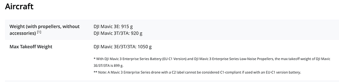 Screenshot 2025-12-21 at 21.42.33