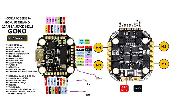 bbe1a8f0cc9449b08936a79168060d4dc450c4c0_2_1035x664