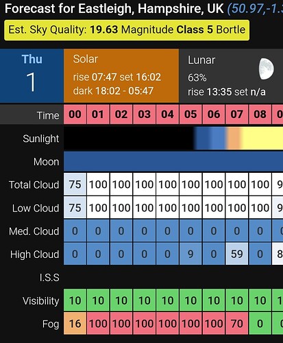 Screenshot_20221201-151744