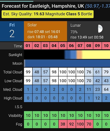 Screenshot_20221201-151810