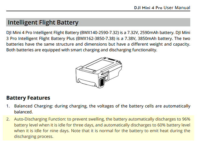 DJI Mini 4 Pro user manual