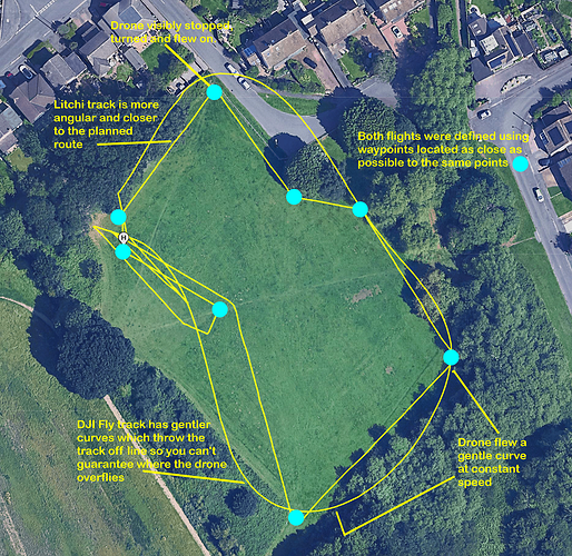 waypoints_comparison