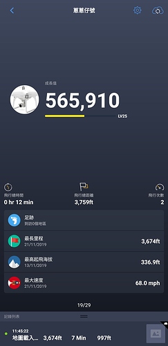 142783