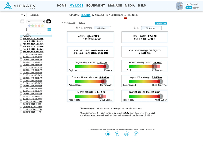 Screenshot 2024-11-03 at 15.22.39
