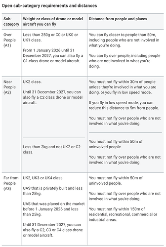 Screenshot 2025-12-20 at 17.58.14