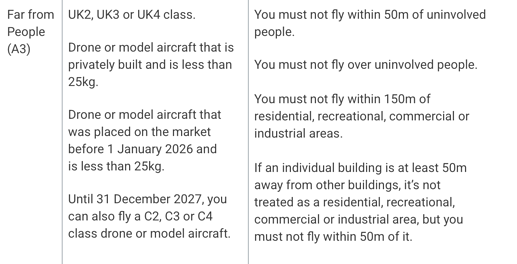 Screenshot 2026-04-21 at 19.00.53