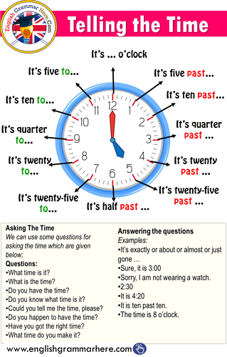 Telling-the-Time-in-English