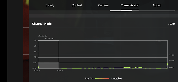 Mavic 2 store fcc hack android